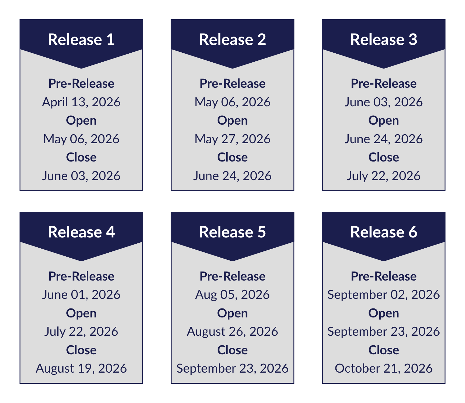 FY26 Release Schedule